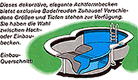 Einbauquerschnitt  fuer Elbabecken