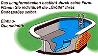 Einbauquerschnitt  fuer Toscanabecken