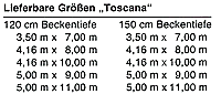 Groessen fuer Toscanabecken